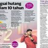Cara langsai loan rumah dalam masa 10 tahun