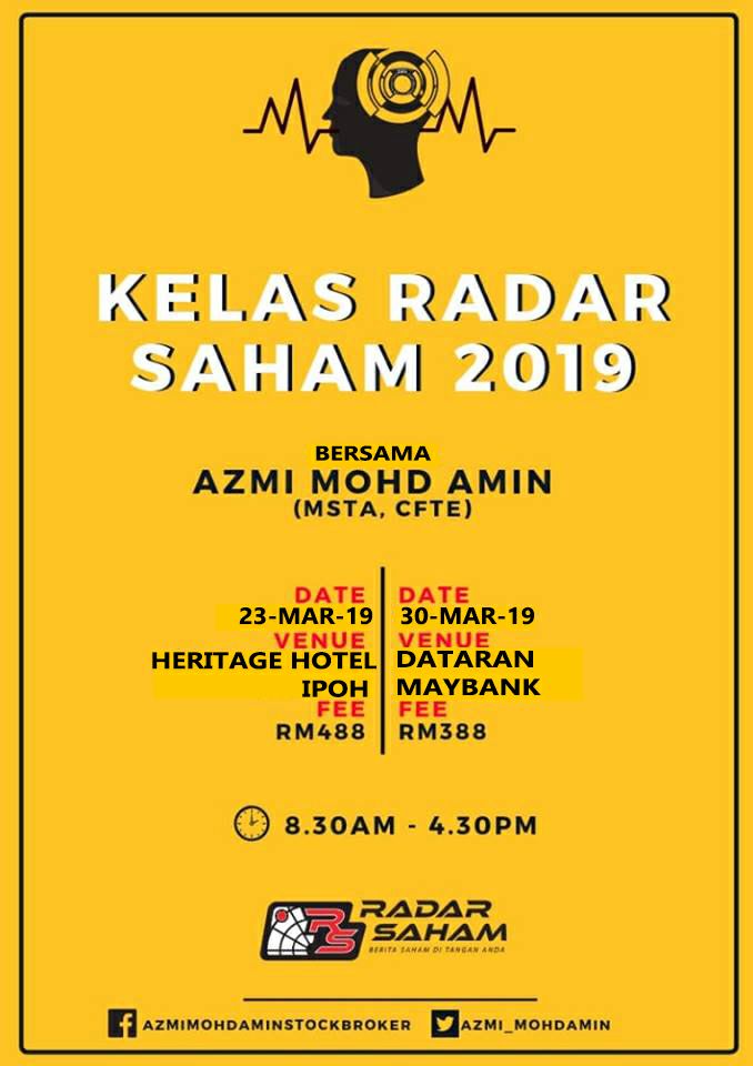 Saham Yang Dibeli Menjadi Tidak Patuh Shariah?  Rumah IBS 